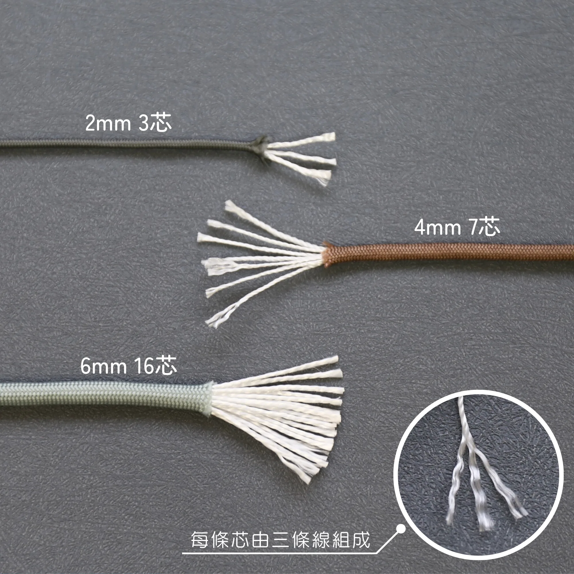 4mm繩 手作繩 傘繩 paracord 香港傘繩 7芯傘繩 電話繩 編織 編織電話繩 手工繩 手機背帶 掛繩 手機掛繩 滌綸繩 手機繩 袋帶 繩結 戶外袋 帳篷繩 求生手環 營繩 牽繩 縫紉 縫紉配件 繩 手作材料 handmade DIY phone strap lanyard cord rope 電話繩配件 戶外繩 outdoor rope craft macrame bag making materials
