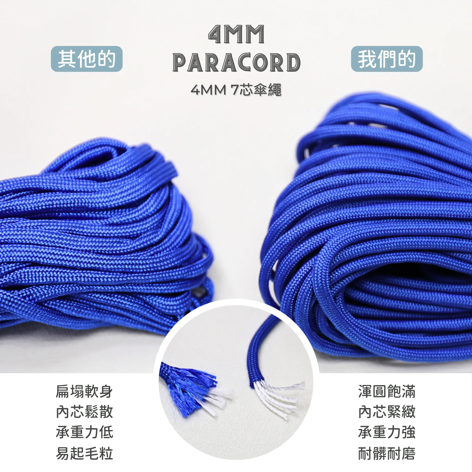 4mm繩 手作繩 傘繩 paracord 香港傘繩 7芯傘繩 電話繩 編織 編織電話繩 手工繩 手機背帶 掛繩 手機掛繩 滌綸繩 手機繩 袋帶 繩結 戶外袋 帳篷繩 求生手環 營繩 牽繩 縫紉 縫紉配件 繩 手作材料 handmade DIY phone strap lanyard cord rope 電話繩配件 戶外繩 outdoor rope craft macrame bag making materials